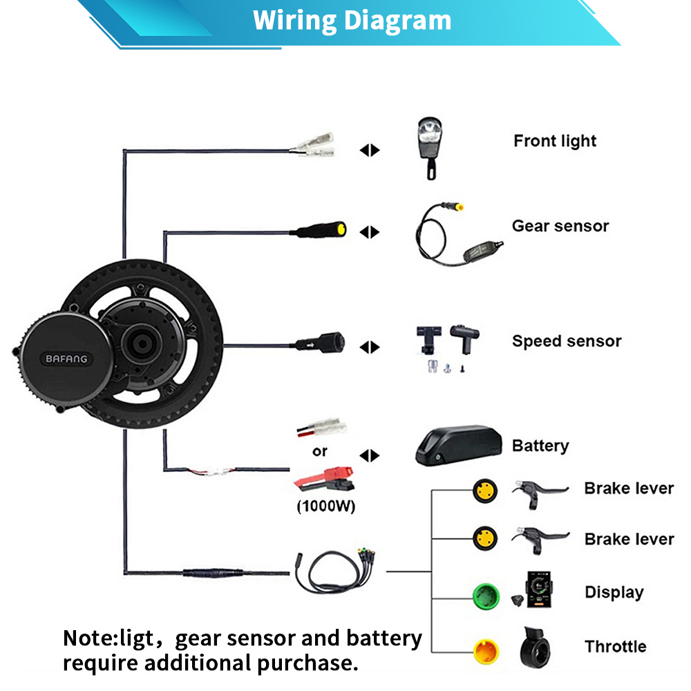 Мотор Bafang M615 G320.1000 48 – обзор и цена Mid Drive Conversion Kit 1000W