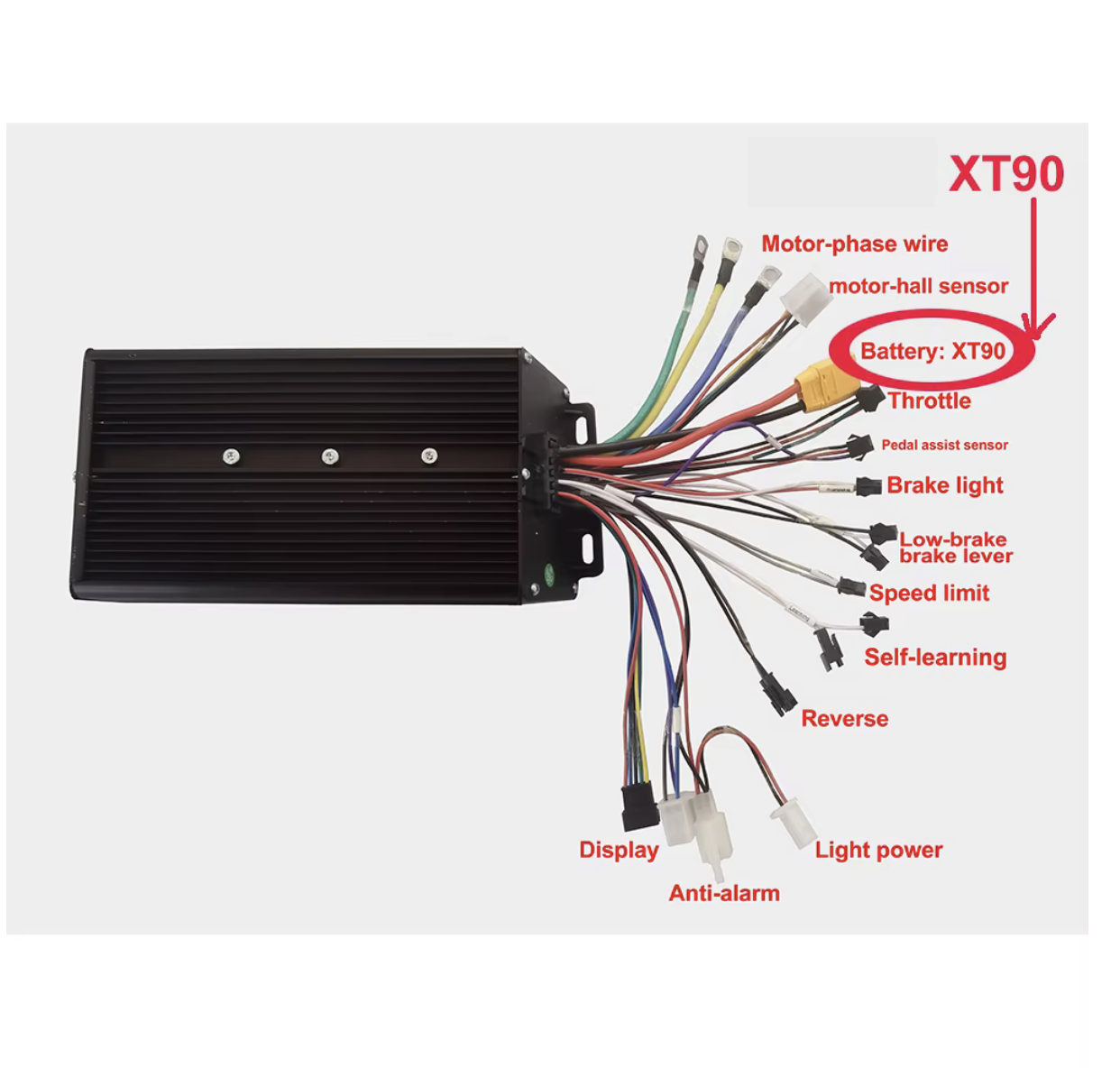 48-72В 60А 2000Вт 3000Вт Компл – обзор и цена Dual Motor Ebike Kit 2000W