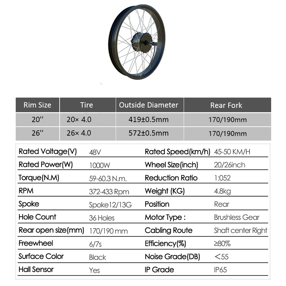 Комплект для переоборудования  – обзор и цена Dual Motor Ebike Kit 2000W